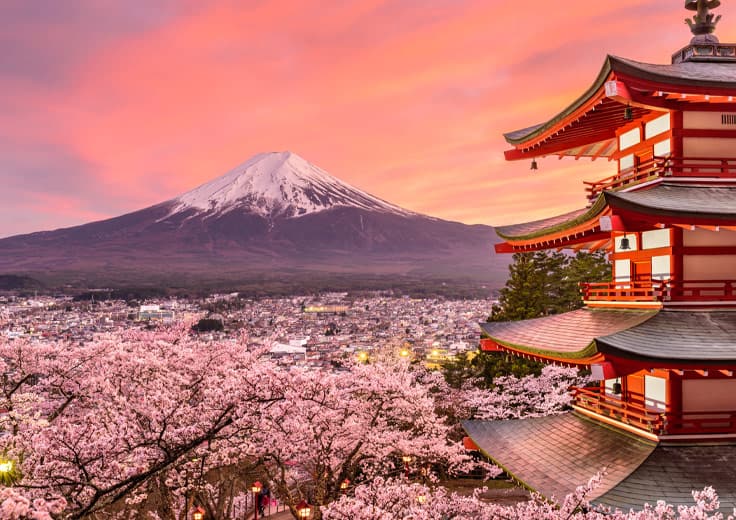 Grand Voyages Shore Excursions Mount Fuji